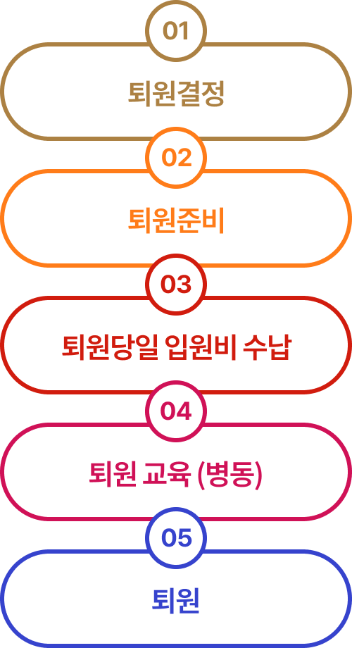 퇴원안내
